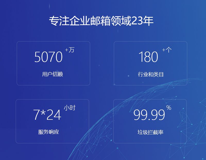 曲阳网易企业邮箱
